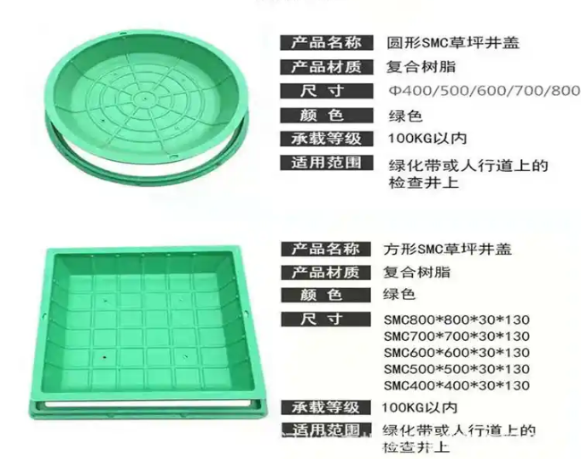 王五镇树脂复合种植井盖展示